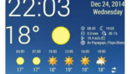 Simple Time & Weather Widget