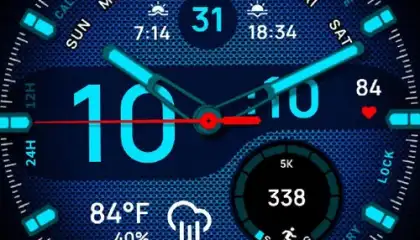 Clock Widgets